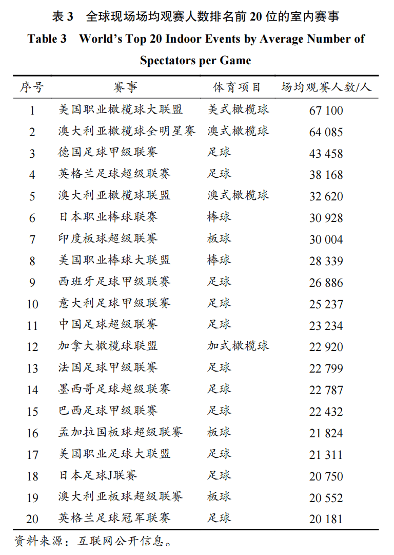 中超最佳阵容：青岛姆巴佩造3球助首胜 米内罗传射破荒